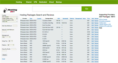Desktop Screenshot of hostingbot.org